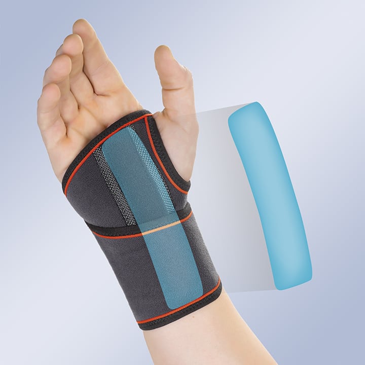 WRAPAROUND WRIST SUPPORT WITH PALMAR SPLINT