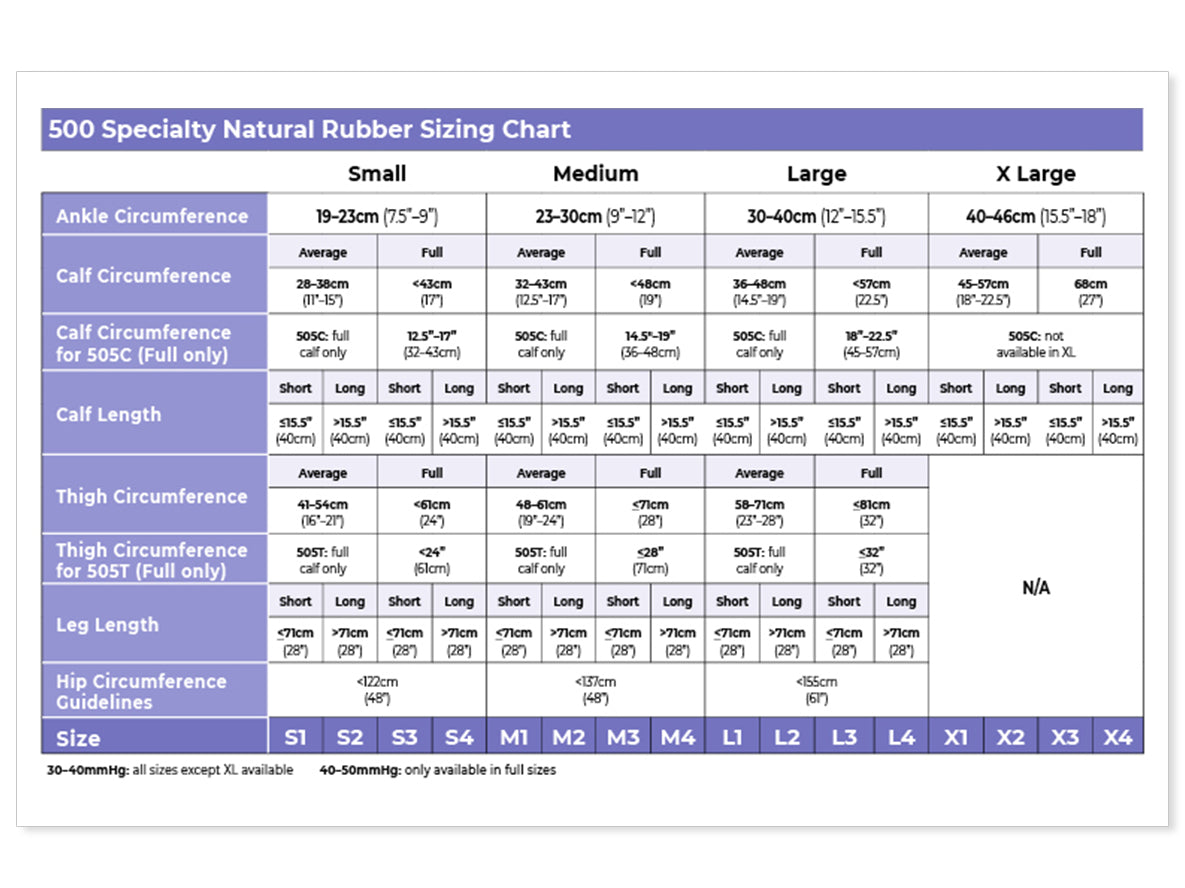 Sigvaris - Specialty - Natural Rubber Pantyhose