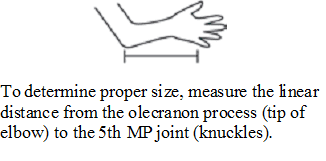 Shoulder Immobilizer