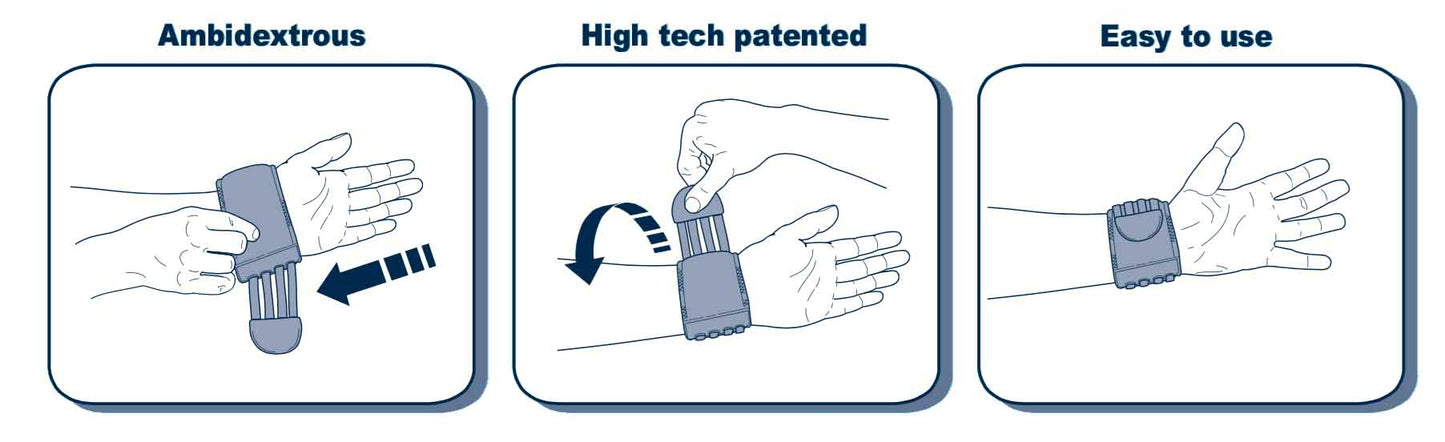 Wrist Support