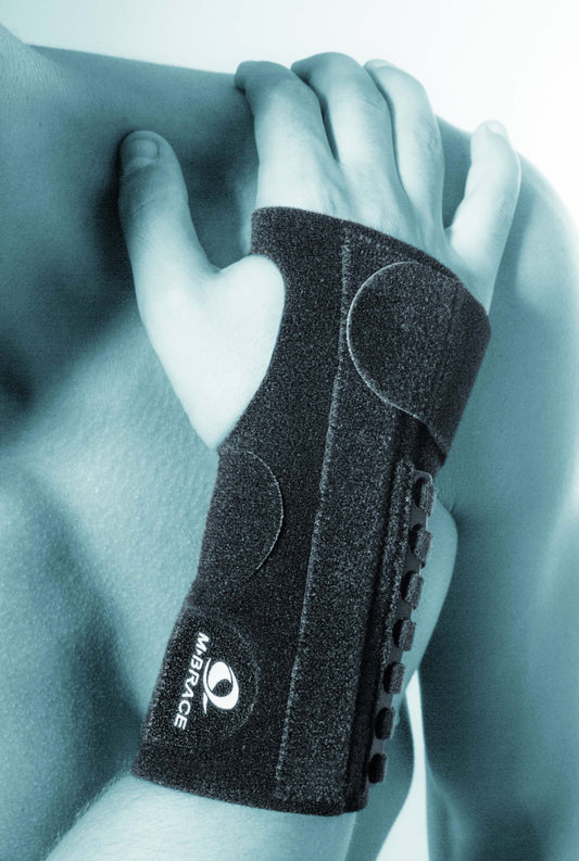 Wrist Splint