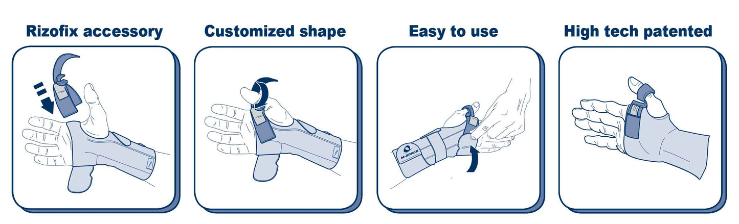 Thumb Acessory for #134 and #136