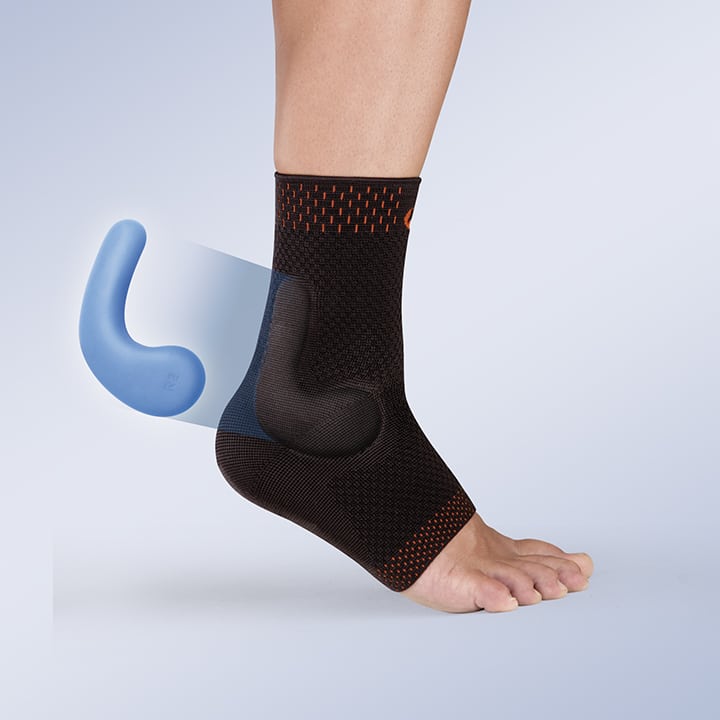 BREATHABLE ANKLE SUPPORT WITH THERMOPLASTIC PLATES