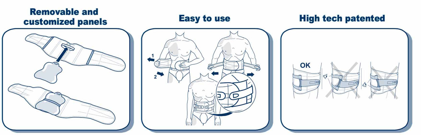 Air Back Brace High profile with Back and Lateral side panels