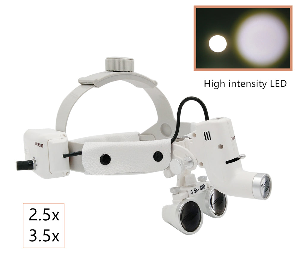 Dental Optical Surgical Loupe with Headband LED Light 3.5X Loupes WIth Headlight